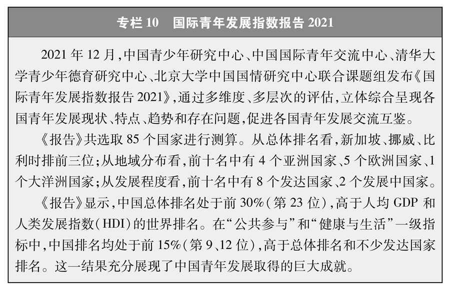一、新时代中国青年生逢盛世、共享机遇
