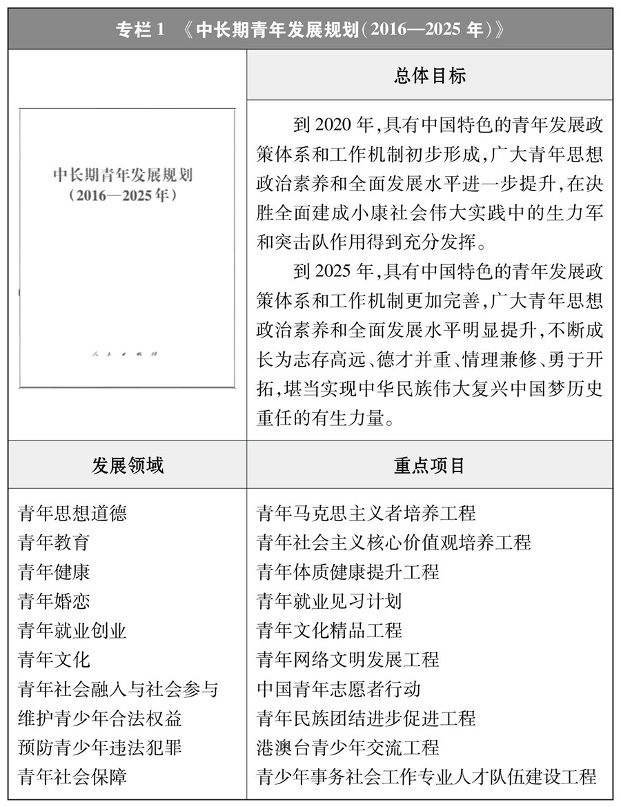 8109 更多阅读