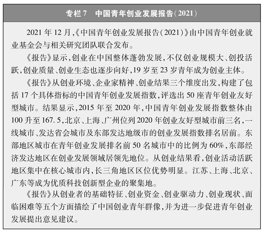 目录