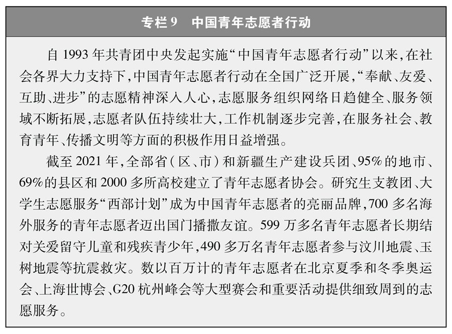新时代中国青年生逢盛世