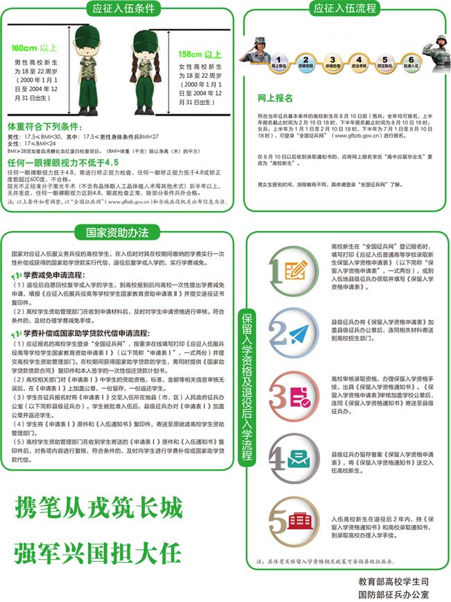 2022-06-30浏览次数