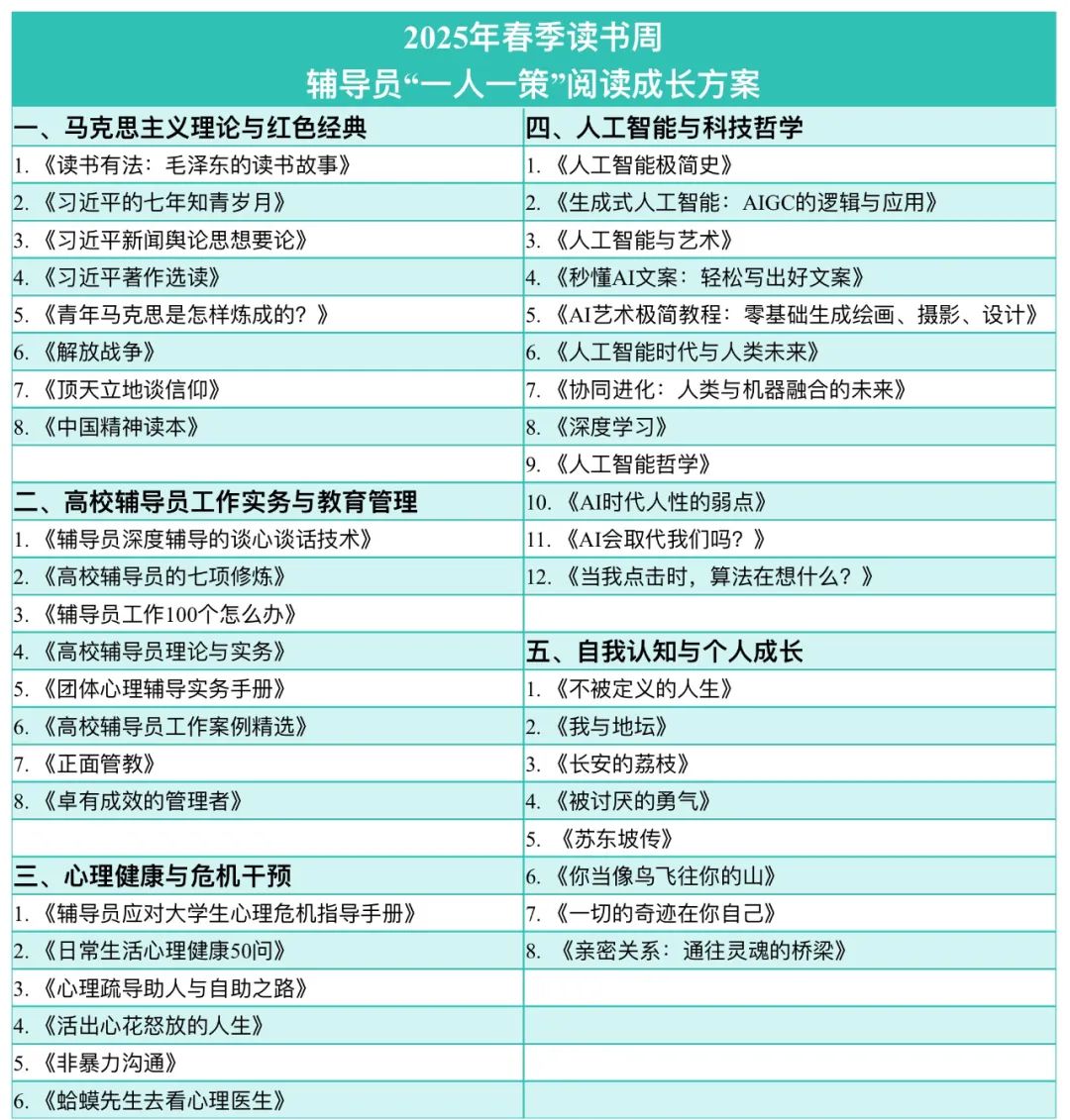 十大滚球app官方版新人权益工作部(