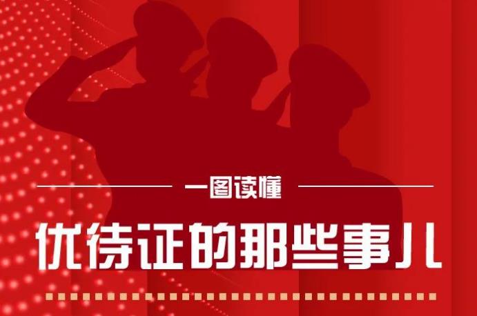 发布时间